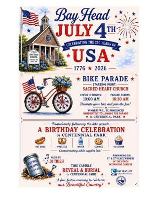 4th of July Poster