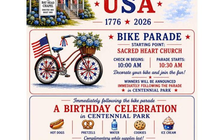 4th of July Poster